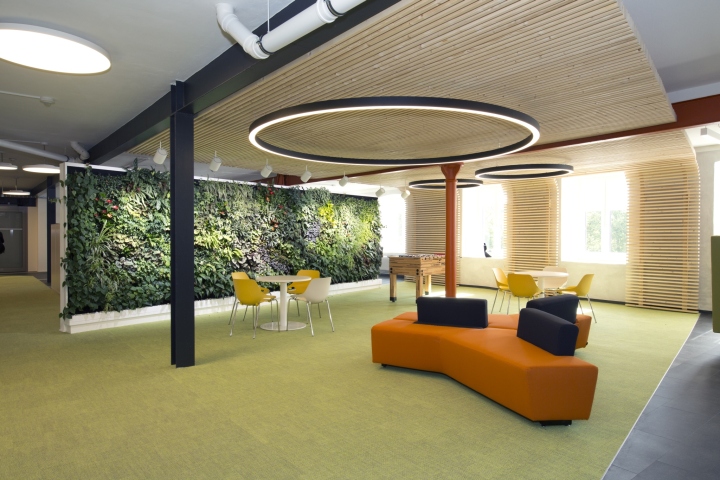 上海辦公室設(shè)計中每個層次的目標(biāo)是什么？